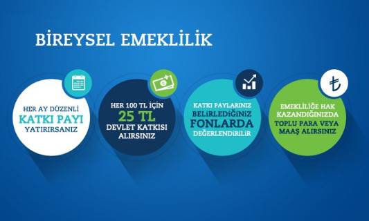 Bireysel Emeklilik Sistemi